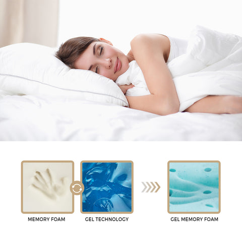 Mattress Cool Gel Foam 22cm Euro Top Pocket Spring